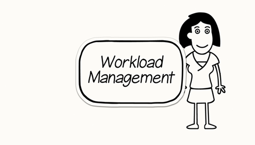 Workload Management